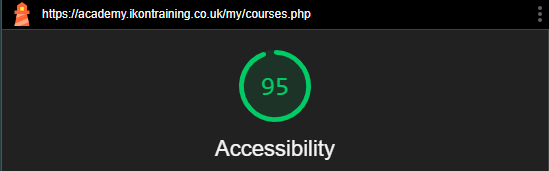 Lighthouse Accessibility Score