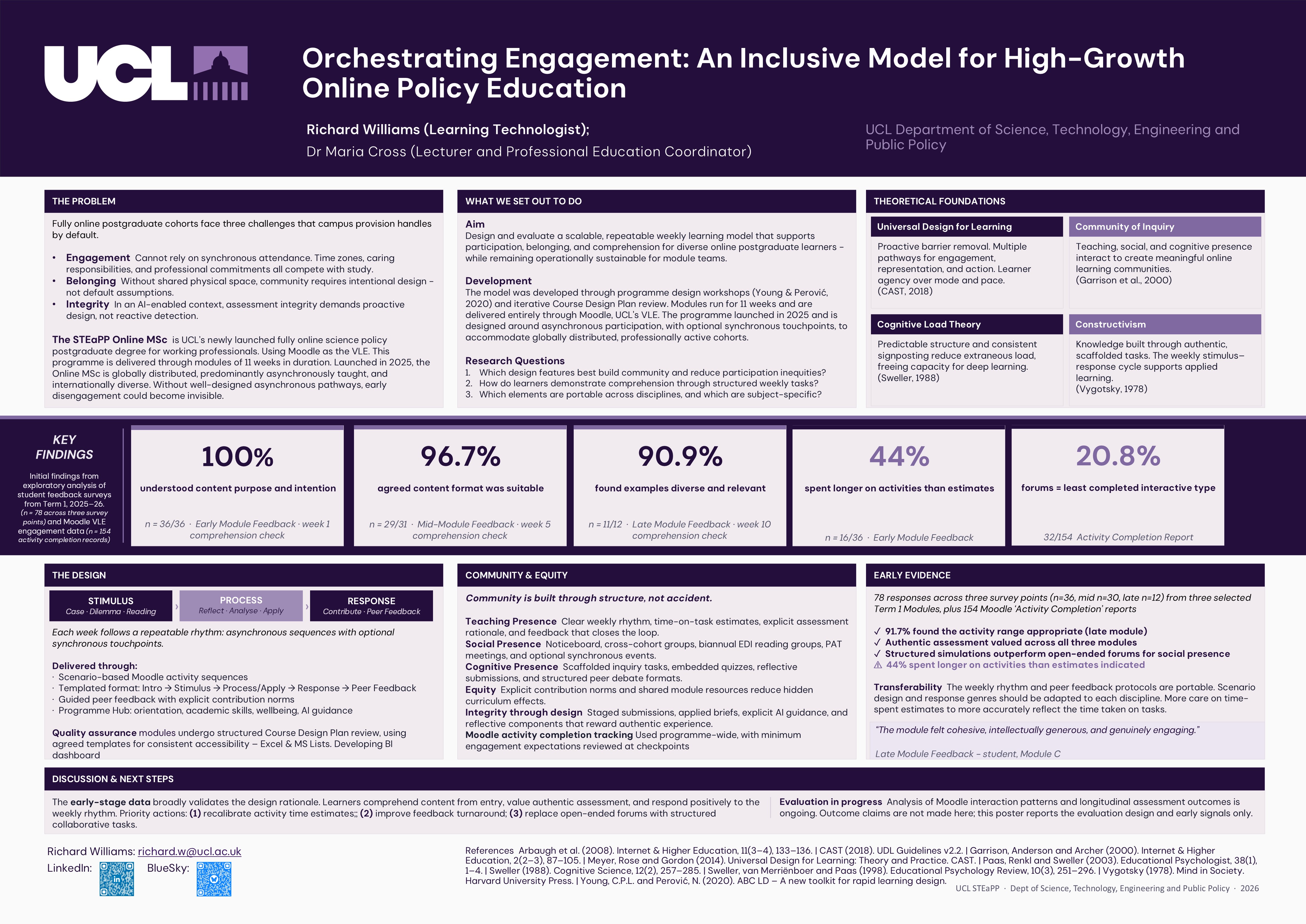 Conference poster: Orchestrating Engagement - An Inclusive Model for High-Growth Online Policy Education. UCL STEaPP. By Richard Williams and Dr Maria Cross. Shows research questions, design model, key findings and theoretical frameworks.